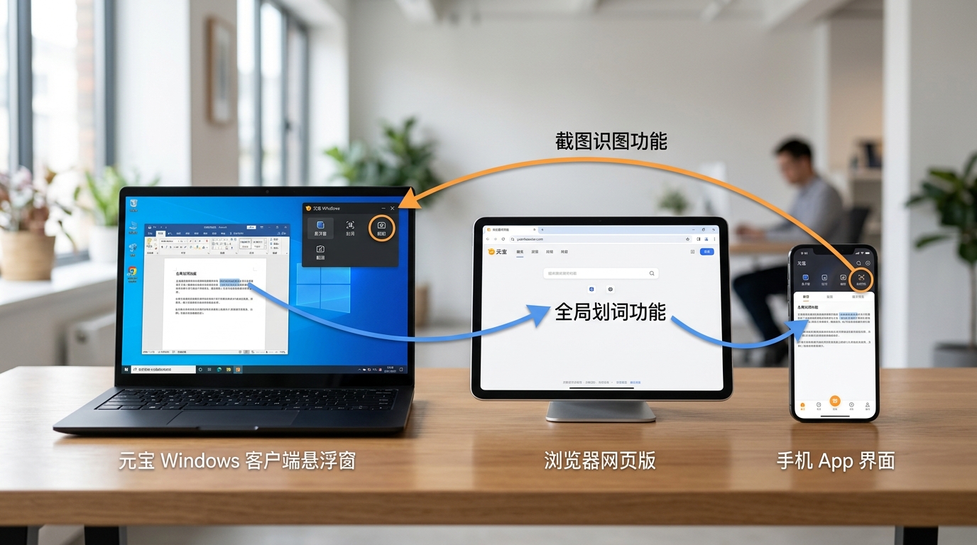 元宝电脑版与网页版手机版三端功能对比